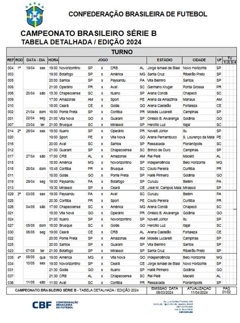 CBF publica datas e horários dos jogos da Série B 2024 — Avaí .